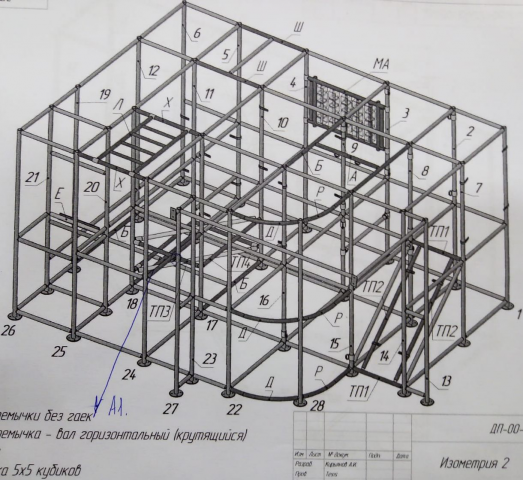Конструктор