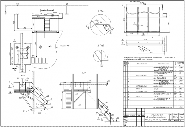 Площадка обслуживания задвижек
