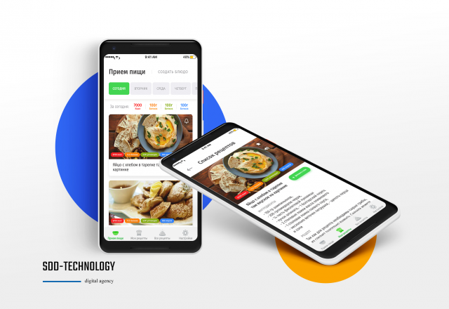 Приложение для напоминаний о питании ( mealReminder )