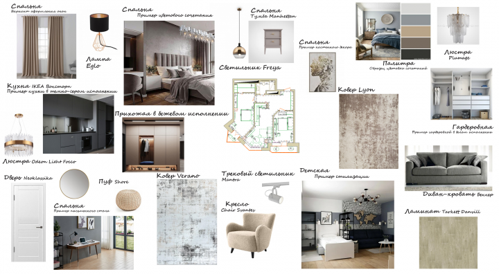 концепт -коллаж квартиры 83м2