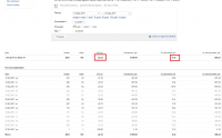 Магазин обуви ручной работы. CTR 22,3%