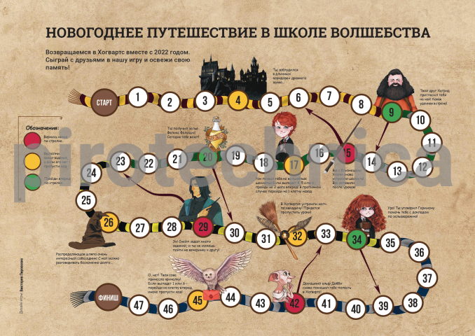 Игра по Гарри Поттеру