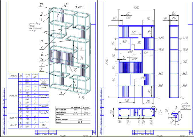 Стеллаж в стиле LOFT.
