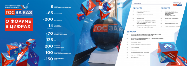 Отчет выставка