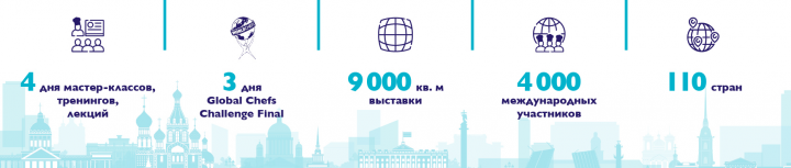 1731х370 px