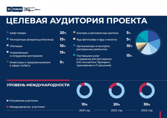 Презентация_2
