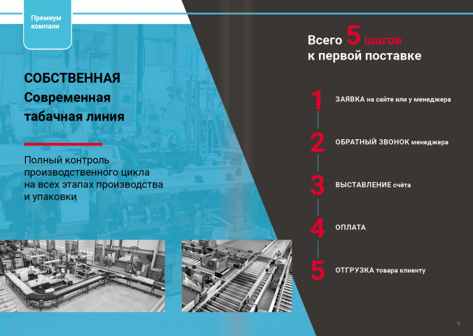маркетинг-кит