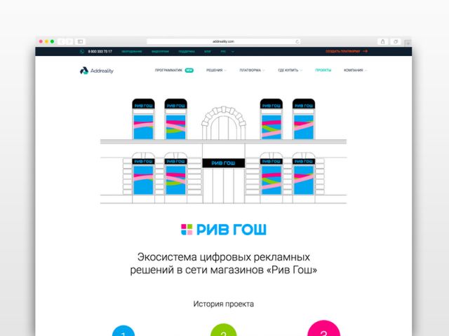Рив Гош | AddReality