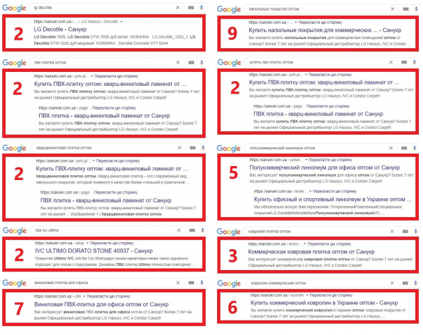 sanukr.com.ua // Напольные покрытия оптом