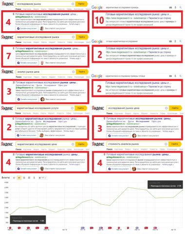 megaresearch.ru // Агентство маркетинговых исследований