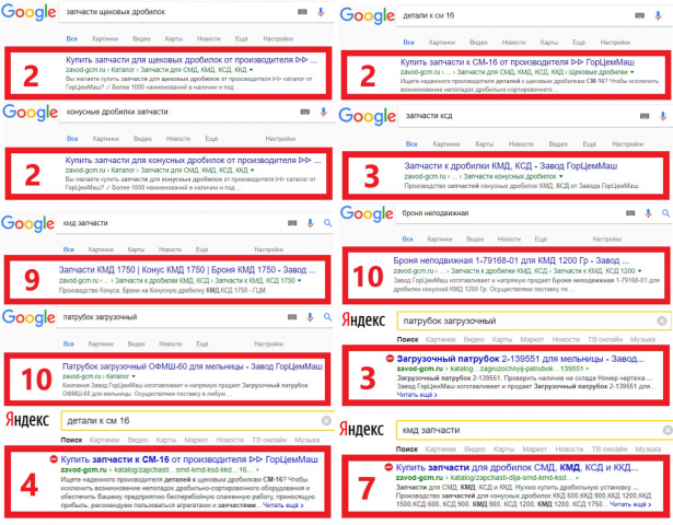 zavod-gcm.ru // Дробильно-сортировочное оборудование и запчасти