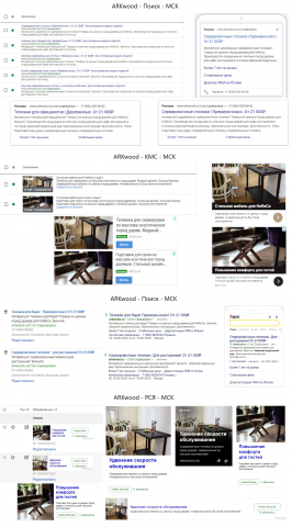 arkwood.ru // Yandex Direct+Google Adwords