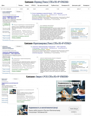 everestspb.ru // Yandex Direct