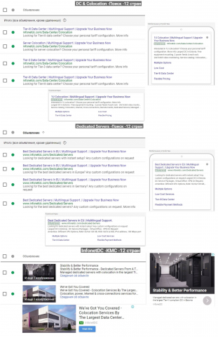 Infonetdc.com // Google Adwords // Англоязычный