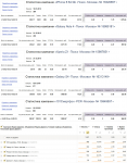 101smartfon.ru // Yandex Direct