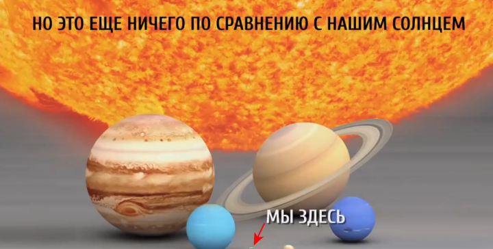 Развивающее видео. Размер Вселенной