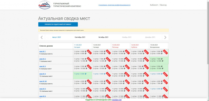 Горнолыжный туристический комплекс "Сюгеш"