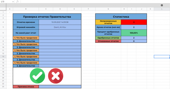 Синхронизация Google таблиц и Discord в системе проверок онлайн-