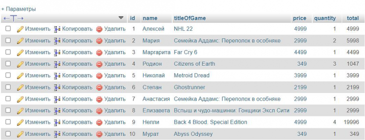 База данных на phpMyAdmin