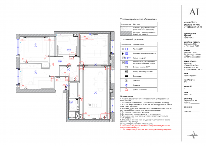 Проект ЖК Верона спб