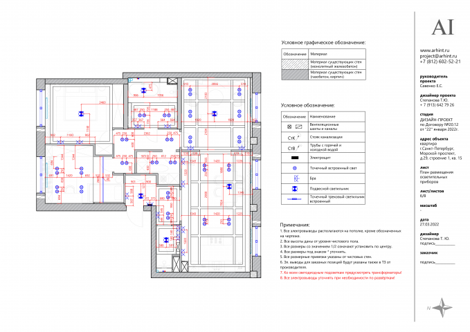 Проект ЖК Верона спб