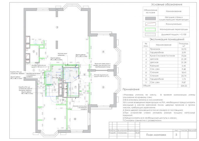 Рабочая документация ЖК Алые паруса