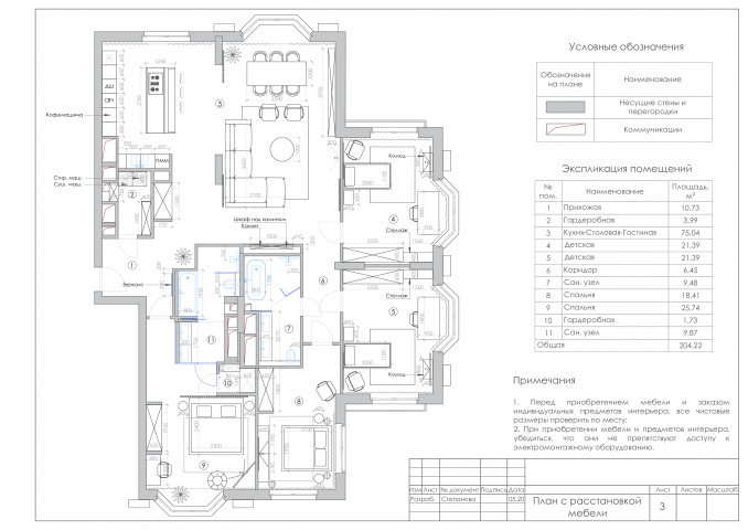 Рабочая документация ЖК Алые паруса
