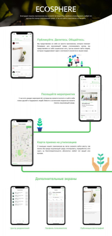 Ecosphere Mobile Aplication Android IOS