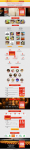 Landing Page Rucandels