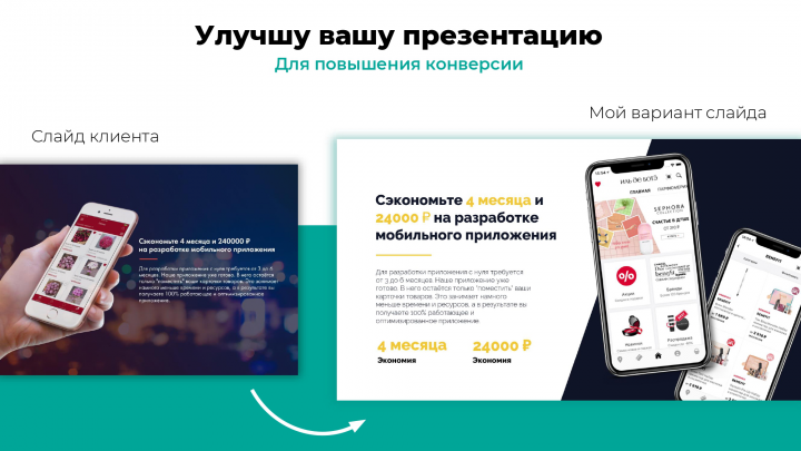 Создам презентацию в PowerPoint