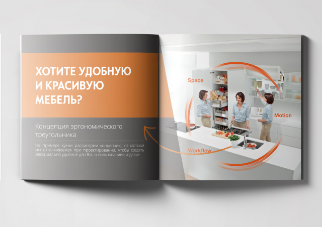 Маркетинг Кит для «Белый КУБ»