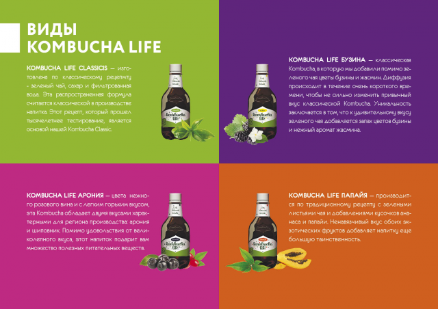 Презентация для «Кombucha»