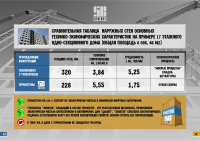 Буклет в PDF