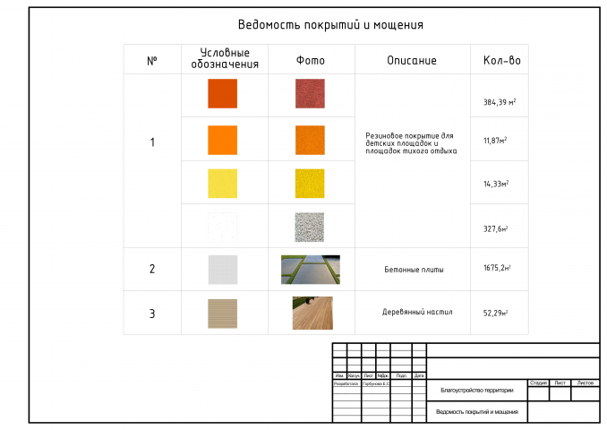 Работа 4284163