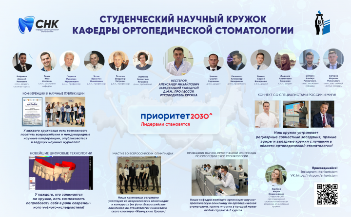 Оформление стенда научного кружка