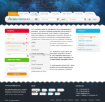 Верстка главной страницы сайта