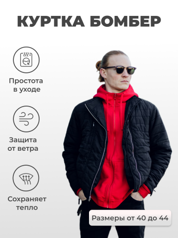 Оформление карточек товара для маркетплейса