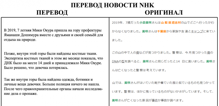 Перевод новости NHK