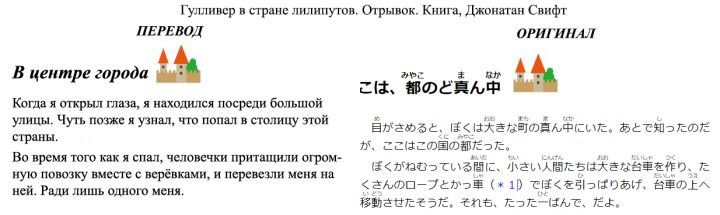 Гулливер в стране лилипутов, отрывок