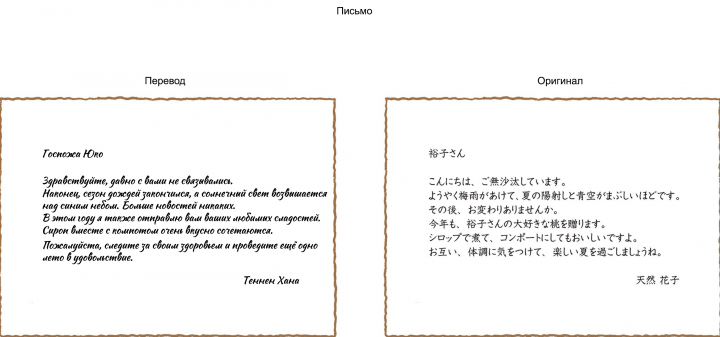Перевод письма