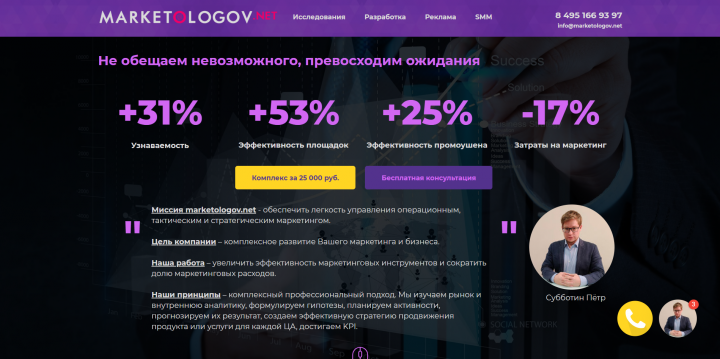 Marketologov.net
