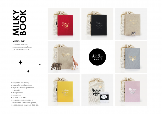 Вёрстка современных альбомов для малышей
