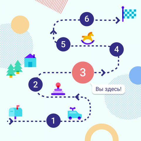 Оформление соцсетей в виде инфографики