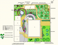 Гостеприимный сад