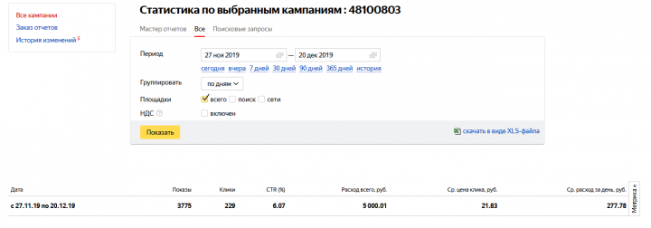 Ниша продажа дверей