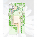 Ландшафтный дизайн для РМ