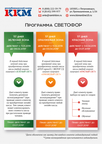 Работа 3732092