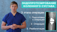 Видео для крупной сети клиник Медси