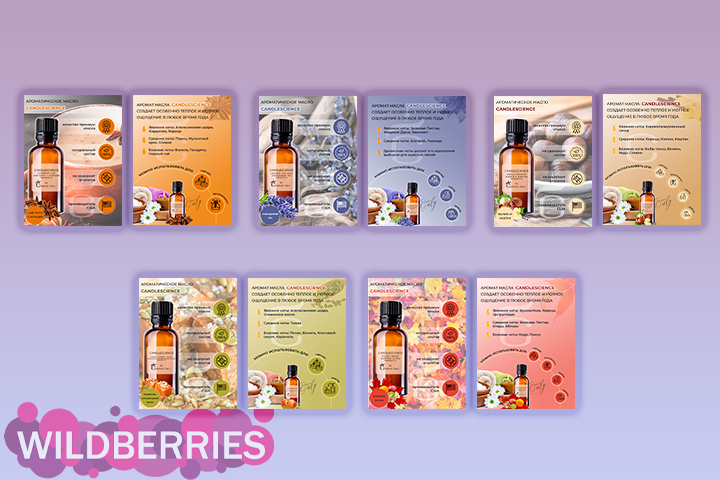 Ароматическое масло Candlescience