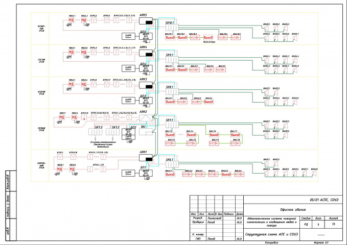 ОПС и СОУЭ Офисного 5эт здания 1223м2